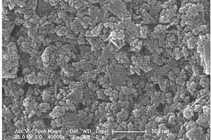 纳米钛酸锂的微乳液-水热合成方法