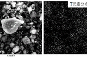 橄榄石型复合正极材料及其制备方法与应用、锂离子电池