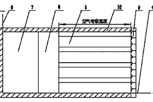 防阻塞锂空气电池的制备方法