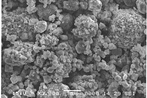 高锰多晶正极材料及其制备方法、动力锂离子电池