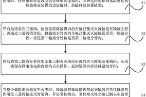 锂电池电箱与储能舱体共用的全氟己酮灭火方法