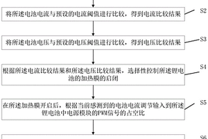 锂电池的智能辅热方法、设备及存储介质