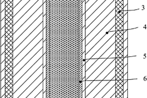 可充电圆柱型锂离子电池结构
