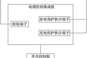 过充过放自保护的锂电池