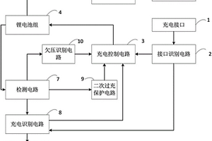 多串锂电池保护系统