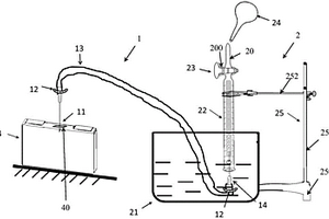 锂离子二次电池内部气体测量装置
