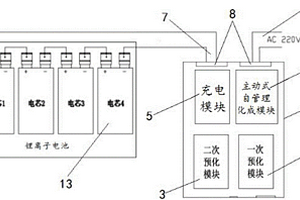 锂离子电池串联闭口化成设备