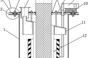 筒状金属锂电解槽结构