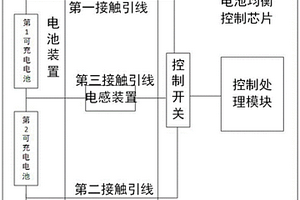 锂电池充放电能量转移的均衡系统及方法