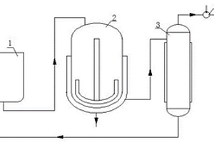 六氟磷酸锂合成母液结晶方法及装置