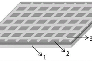 锂离子电池多层网状集流体及其制造方法