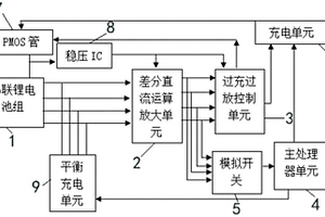 多节锂电池串联保护电路及移动设备