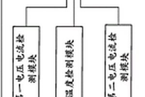 锂电池管理系统