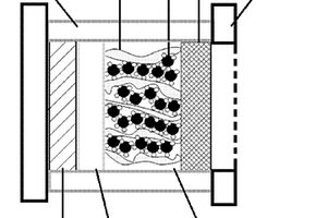 双极结构锂空气电池