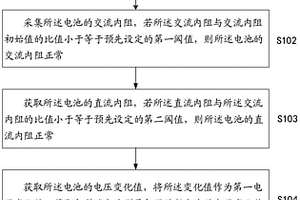 退役磷酸铁锂动力电池状态评估方法及装置