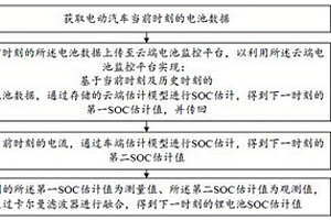 电动汽车锂电池荷电状态在线估计方法及系统