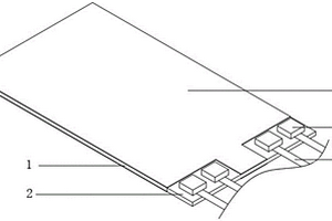 高容量超薄柔性聚合物锂离子电池