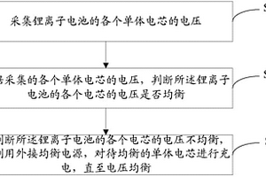 锂离子电池的主动均衡方法及装置