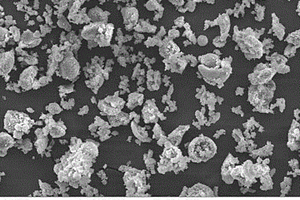 亚氧化钛包覆改性钛酸锂复合材料及其制备方法