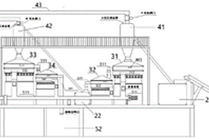 锂电池负极材料成分提取生产线