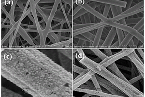 锂硫电池正极纳米纤维复合材料及其制备方法与应用