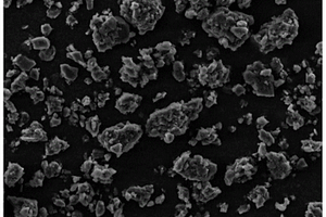 简化的利用微粉原料制备锂离子负极材料的方法