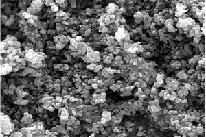 富锂锰基三元复合正极材料的制备方法