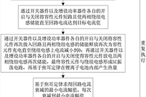 锂离子电池低温加热控制方法