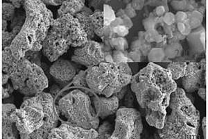 三维多孔镍锰酸锂及其制备方法