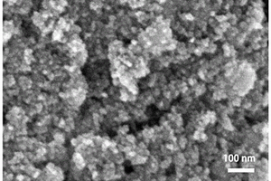 纳米FeF<Sub>3</Sub>/C复合正极材料及其制备方法和锂离子电池