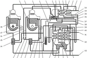 带双效制冷功能的双发生器直燃型溴化锂吸收式热泵机组