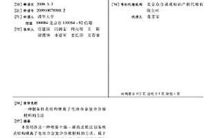 制备核壳结构锂离子电池合金复合负极材料的方法