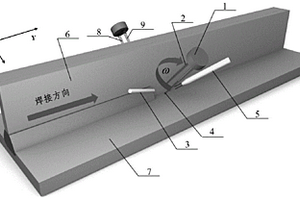 消除铝锂合金T型接头激光焊接气孔的方法