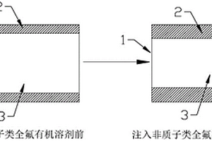 内置加压结构的锂金属方壳电池及制备方法