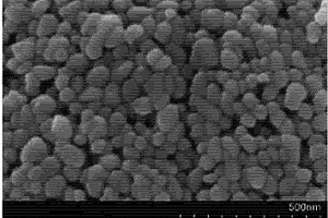 金属掺杂碳包覆磷酸铁锂微球的制备方法