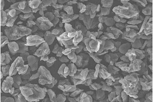 锂离子电池复合石墨负极材料及其制备方法