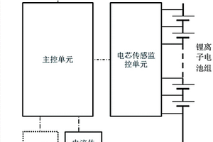 锂离子电池管理系统及电芯单体内阻在线测量诊断方法