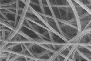改性纳米SiO<sub>2</sub>粒子、其制备方法及包含其的纳米纤维膜、凝胶电解质和锂金属电池