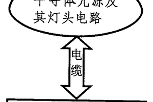 自恒流驱动的锂电双光源智能矿灯