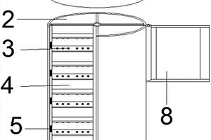 锂电池充放电综合测试柜