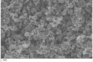 改性磷酸锰铁锂正极材料及其制备方法和应用