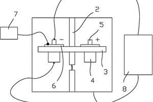 锂电池外壳盖板连接片与极柱过流温升测试装置