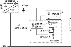 后备式锂离子电池组管理方法及其管理系统