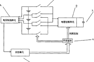 锂离子电池组静置状态下的主动均衡方法