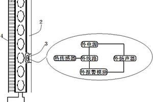 低电阻超高分子量聚丙烯锂电池隔膜