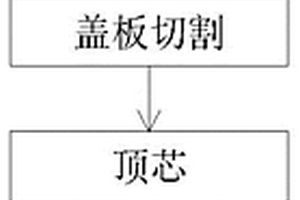 非破坏式锂电池回收方法