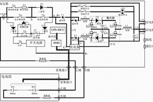 UPS锂电池一体化电源系统