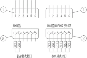 可转换锂电系统和铅酸系统的蓄电池叉车的线束结构