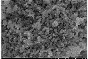 纳米级层状-尖晶石复合结构富锂正极材料制备方法