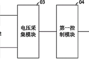 锂电池组监测信息传输装置